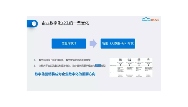 澧县定制软件开发定做：企业数字化转型的关键